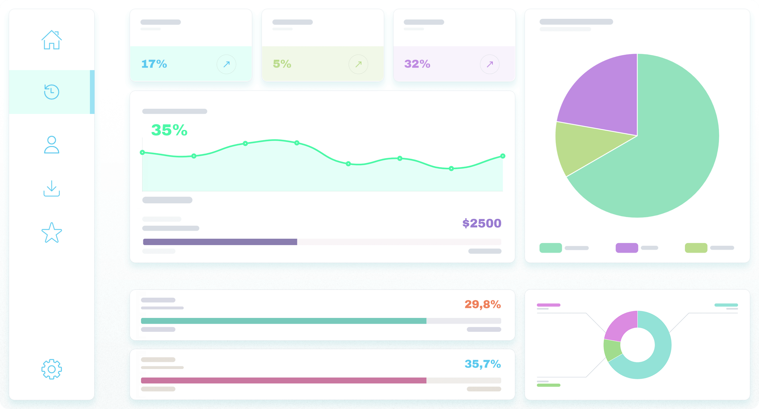 BizApps360 Dashboard Wireframe