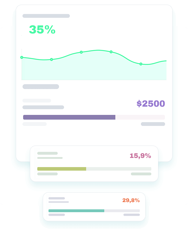 BizApps360 Analysis Charts Wireframe