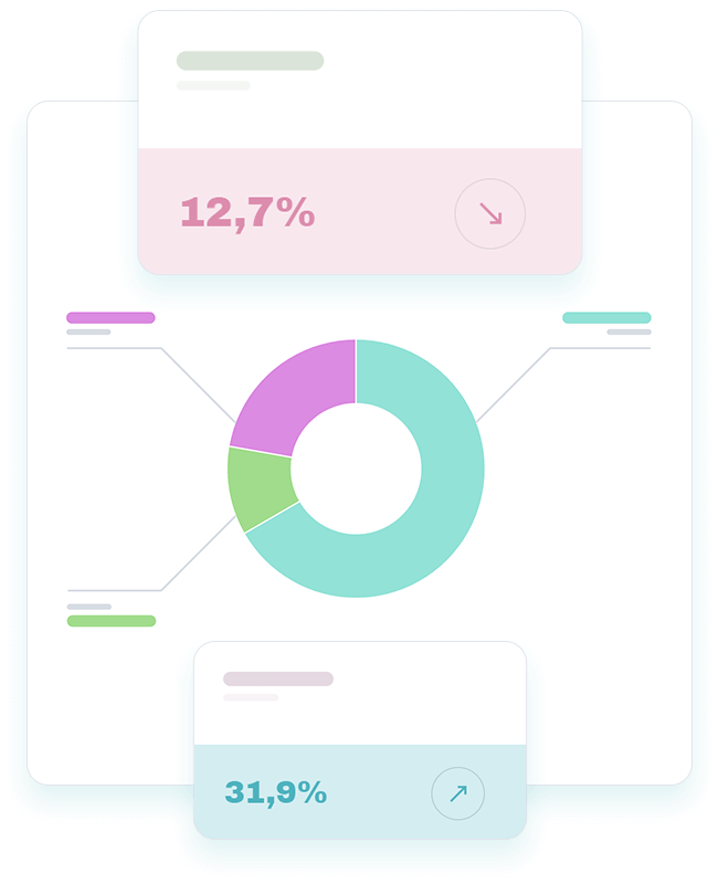 BizApps360 Analysis Charts Wireframe